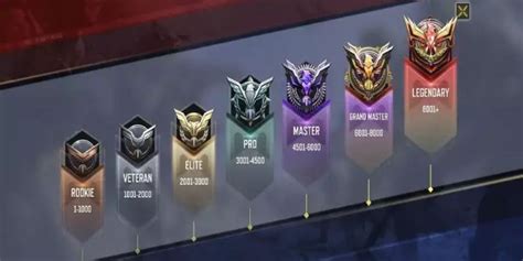 nkl meaning in codm|Call of Duty Mobile ranks and ranking system explained.